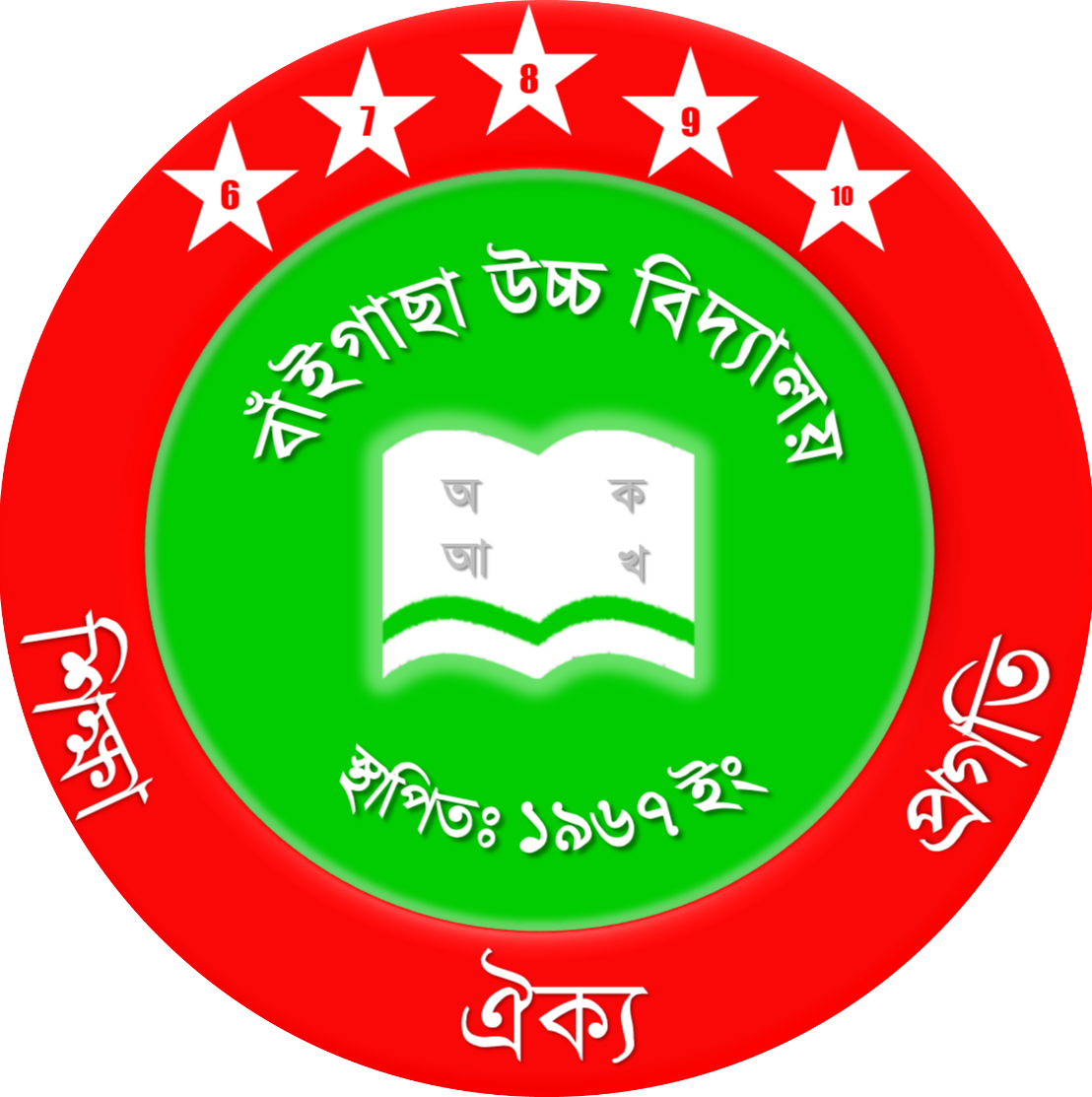 RUET LOGO